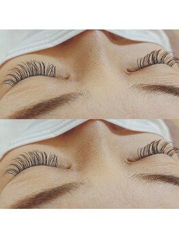 ネイルサロン アンジェリカ(Angelica)/フラット×バインドロック 