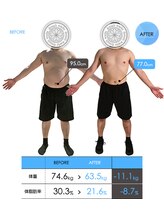 ドレンチワークス(drenchworks)/ビフォーアフター：１３