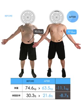 ドレンチワークス(drenchworks)/ビフォーアフター:13