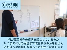 じん整骨院/説明