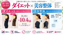 吉田バランスケア整体院