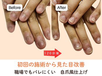ネイルサロン プロムナード(nailsalon promnade)/自爪のような自然な長さだし