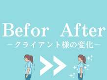さいとう整骨院/お体の変化をご覧ください！