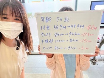 楽美身/お客様の声