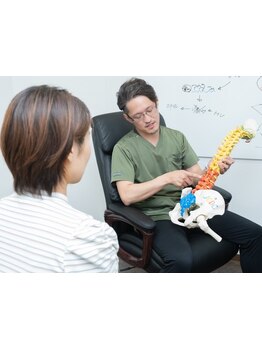 ボディラインを整えたい