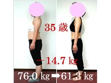 リーフィットネス 静岡店(Le-Fitness)/１４ｋｇも落とせるとは!!