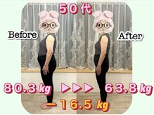 ブルミア(BLOOMIA)/着たい服が着られる喜び！