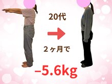 はやしだ鍼灸整骨院/２ヶ月で-5.6kg!ダイエット