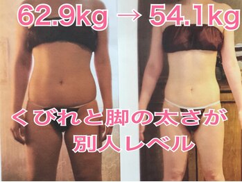 ボディエステティック アクアオーラ 富山店/６２．９ｋｇ→５４．１ｋｇ