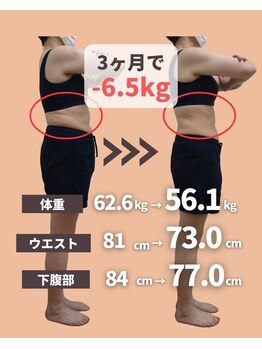六甲もり鍼灸整体院/ダイエット 3ヵ月コース