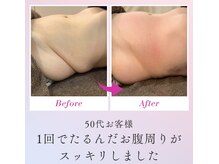 デイスパ ヴィータ
