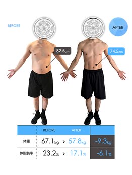 ドレンチワークス(drenchworks)/ビフォーアフター:14