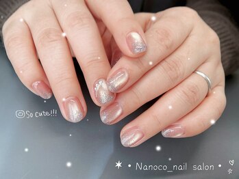 マググラデーション