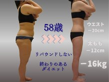 クリニカルエステ/イーズ パークプレイス大分店