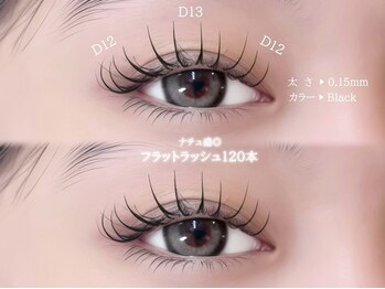 フィオーレ 佐賀巨勢店(Feaure)/フラットラッシュ