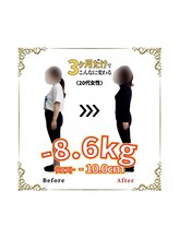 フィット(Fit)/ダイエットプログラム 7