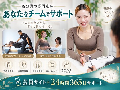 シャッフル(SHUFFLE)の写真