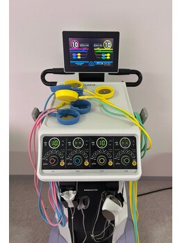 アクト(ACT)/recovery