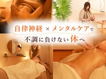 アルファ(alpha)