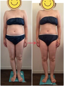 ビューティー サロン ハナ(Beauty Salon hana)/筋膜リリース1回施術効果 表