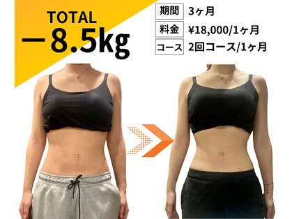 リフォースジム 大宮店(Re Force GYM)の写真
