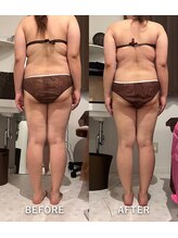 ビーエムビー(BMB)/そして引締め。