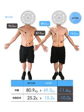 ドレンチワークス(drenchworks)/ビフォーアフター：１５