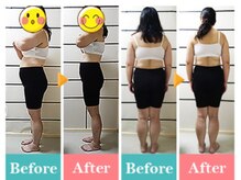 ふるいちまち整体院/40代会社員 6か月で-18ｋｇ達成!