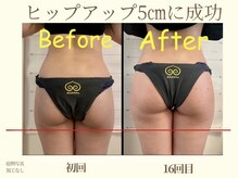 美尻研究所 銀座店