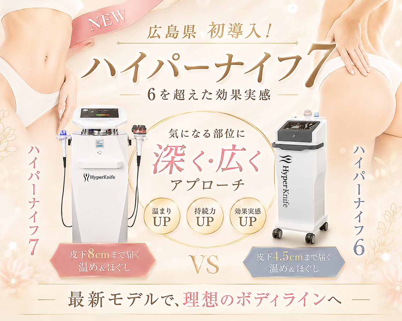 【美品】ハイパーナイフ6 ボディ＆フェイス プローブセット 韓国製 プリヴィエレジェ(privilegie)｜ホットペッパービューティー