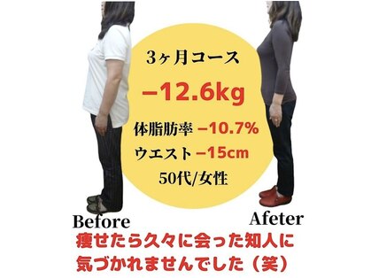 ビオ整体院 豊橋院の写真