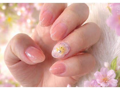 アップネイルの写真