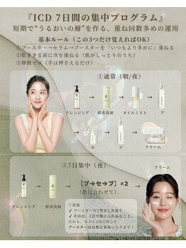 ラフルール(LA FLEUR)/7日間集中ケア