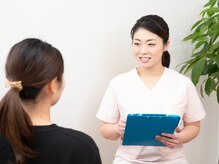 ブルーム(bloom)/説明・ご提案