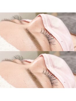 ループス 目黒店(Loops)/【マツエク】フラットラッシュ