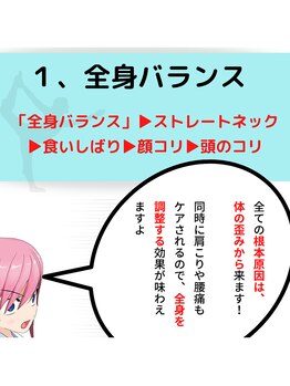 健美プラス いわき店(kenbi-plus)/朝のパンパン顔解消