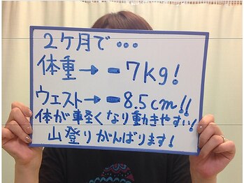 杉本接骨鍼灸院/57.5kg→？kg　54歳　163cm