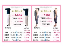 ヴィヴァン(vivant)の雰囲気（１ヶ月から始められる痩身・ダイエット/健康でキレイになれる）