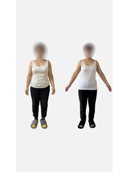 整体院 結喜/整体×ダイエット