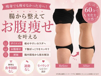リリー 中目黒(Lily)の写真