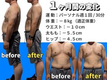 ヘラクライズフィットネス(HERCULIZE FITNESS)/１ヶ月ビフォーアフター