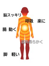 ランウォーク 宝塚逆瀬川院(RunWalk)/【変化する身体】そして持続する