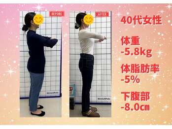 はぴねす整骨院/40代女性