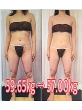 ボディエステティック アクアオーラ 富山店/５９．６５ｋｇ→５７．００ｋｇ