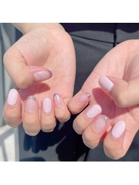 定額チャート