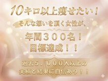 とくなが美容整体院