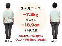 アシストユー整体院/痩せて綺麗にスーツが着たい☆