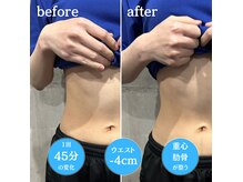 フロージム(FLOW GYM)の雰囲気（1回45分くびれトレーニングの変化です。姿勢も良くなります。）