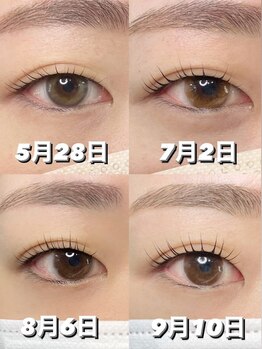 アイサロン ラソ(eye salon lazo)/【ラッシュアディクト】