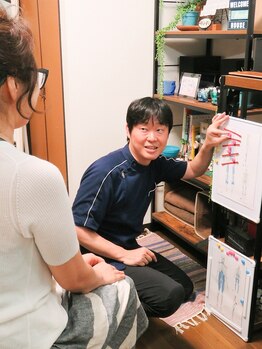 魁(kai)/カウンセリング